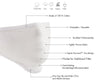 Milwaukee Leather (Multi-Pack) MP7924FM 'Solid White' 100 % Cotton Protective Face Mask with Optional Filter Pocket