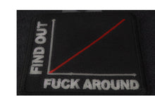 P7090 More You Fuck Around More You Find Out Patch - 2.25x2.25 inch - HighwayLeather